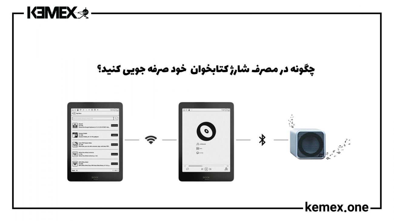 صرفه جویی در مصرف شارژ کتاب خوان