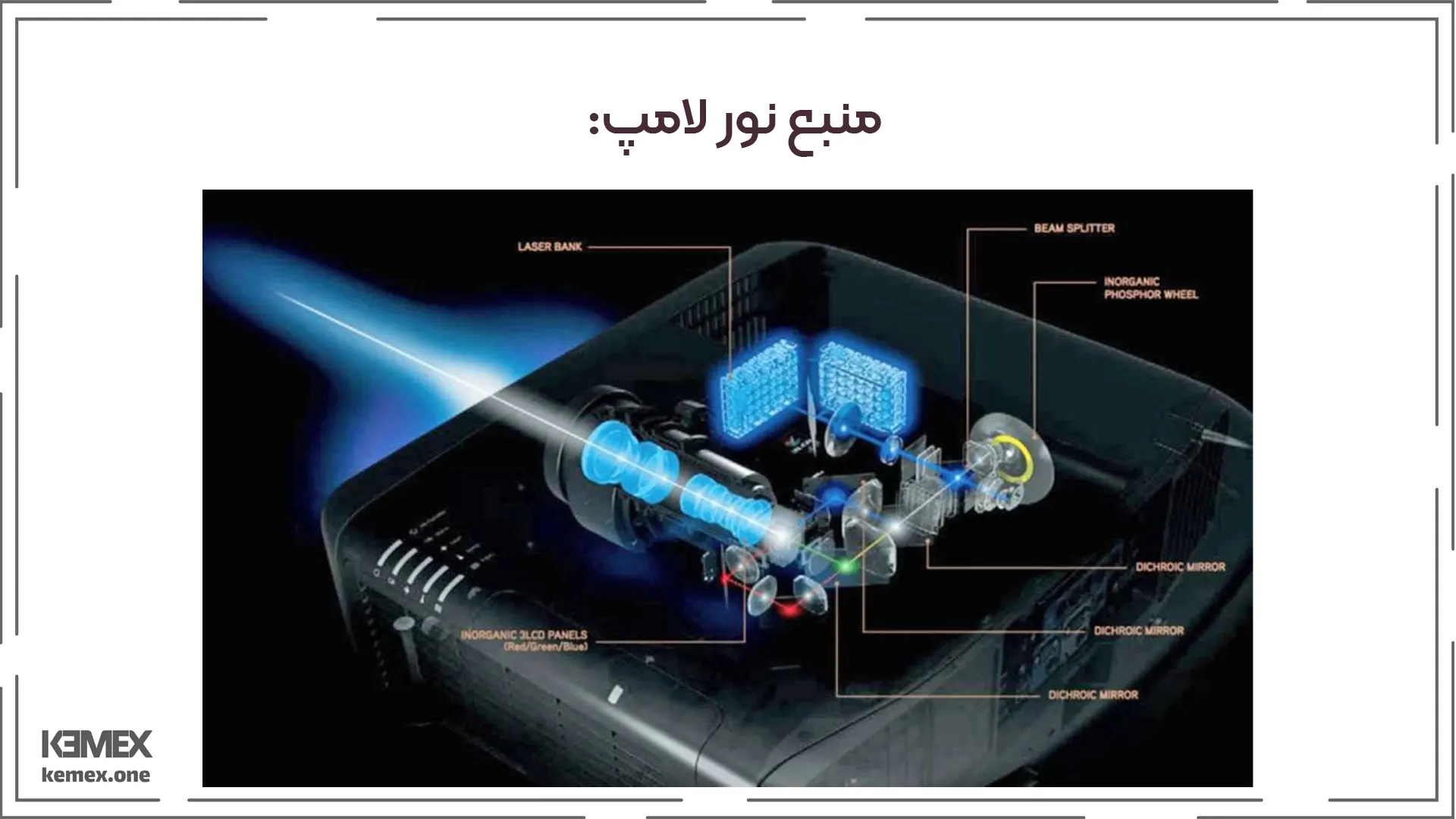 مشخصات ویدئو پروژکتور خوب