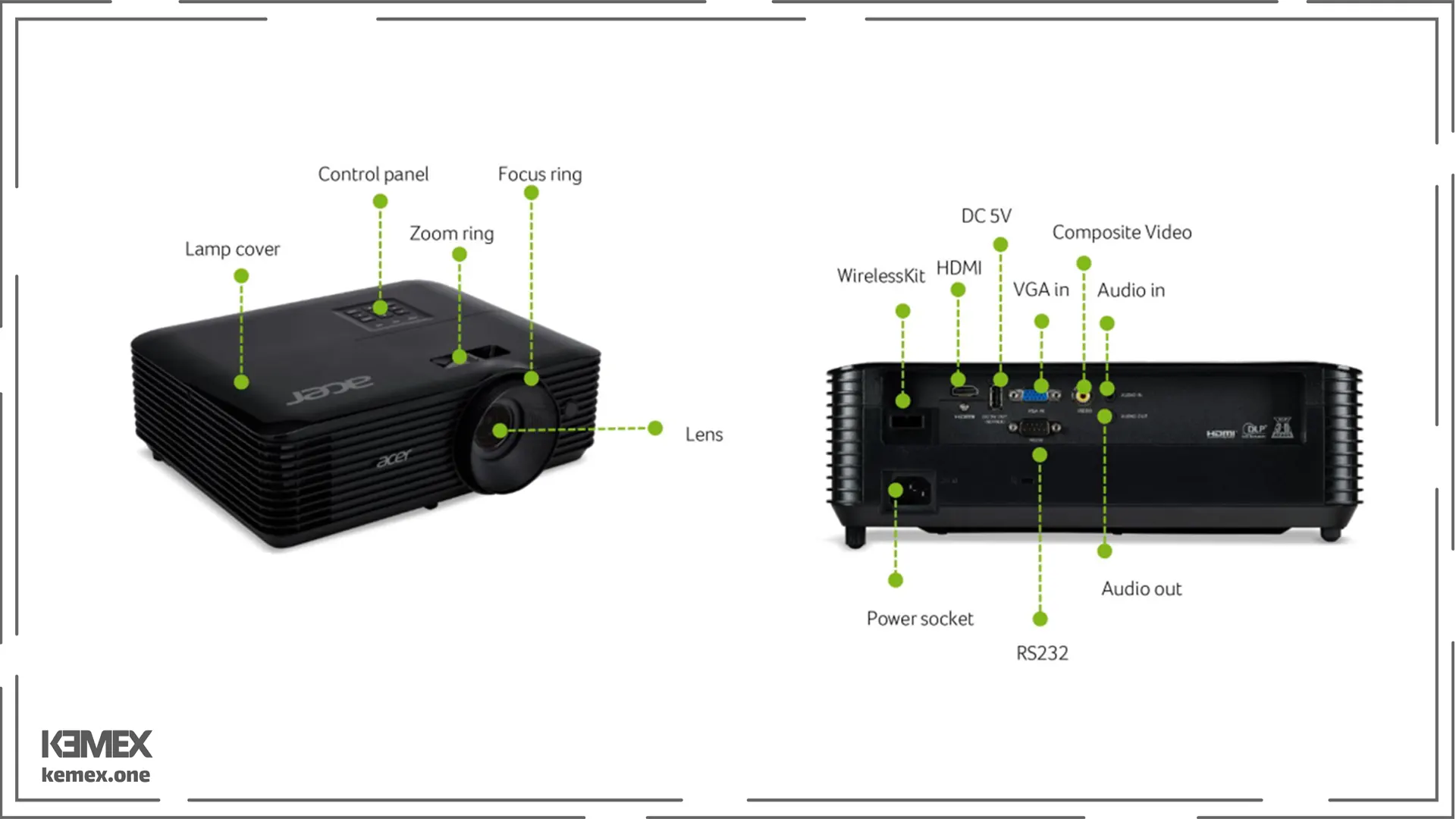 ویدئو پروژکتور Acer