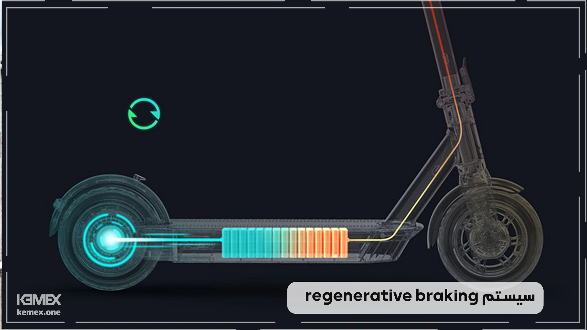 سیستم regenerative braking