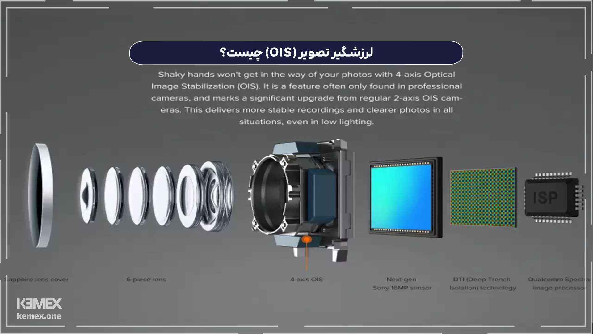 لرزشگیر تصویر (OIS) چیست؟